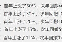 吃瓜日常爆料是真的吗,真相还是谣言？