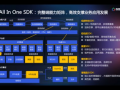 本道视频,探索科技前沿的奥秘与挑战