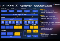 本道视频,探索科技前沿的奥秘与挑战